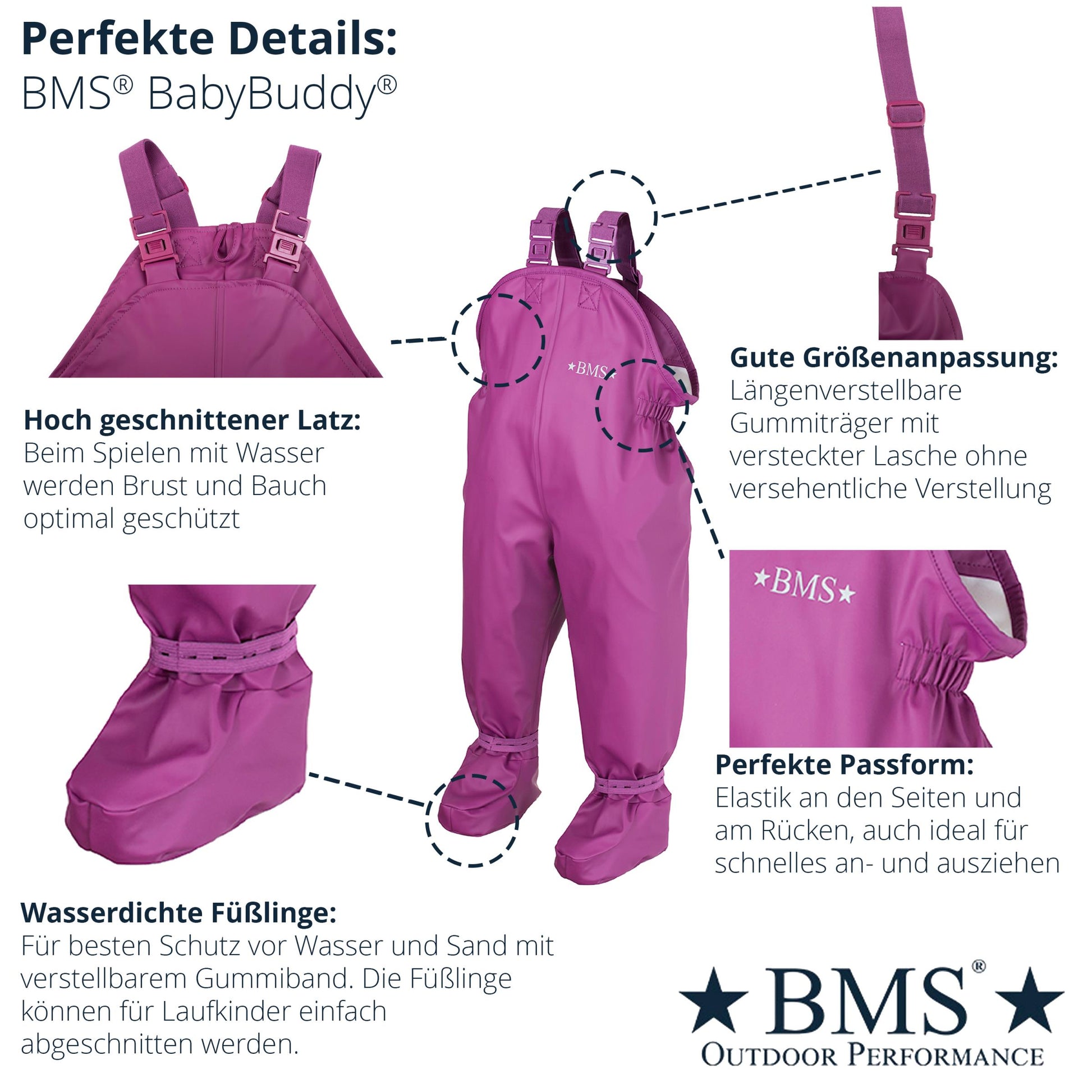 Detailaufnahme der integrierten Füsslinge vom BMS BabyBuddy Regenoverall lila