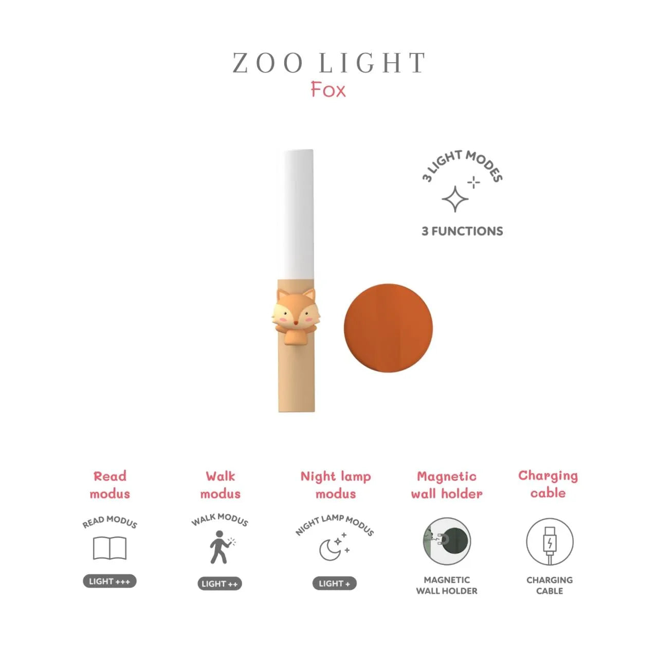 The Zoofamily Zoo Buddy Light Fuchs, Übersicht der Lichtmodi, Bärechind