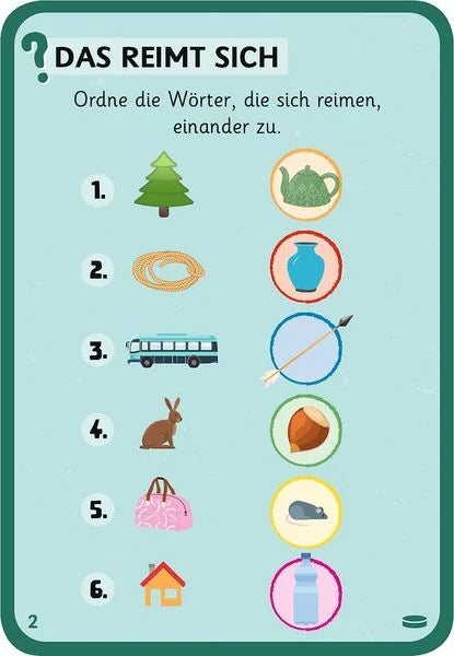 Karten aus dem Klick Klack Klug Erweiterungsset, Erstes ABC (5+) von moses.